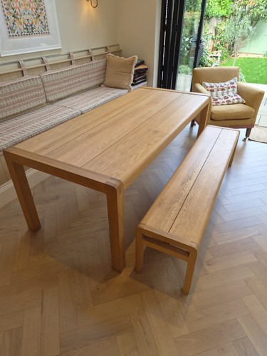 Large habitat radius - habitat, oak